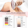 Silky Performance 2.0 - IPL Laser Hair Remover